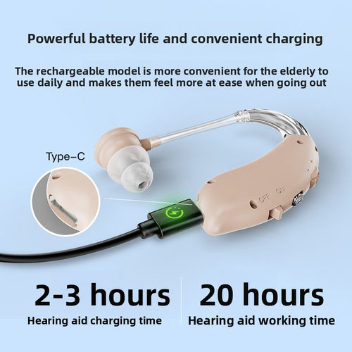 Classical hearing aid
