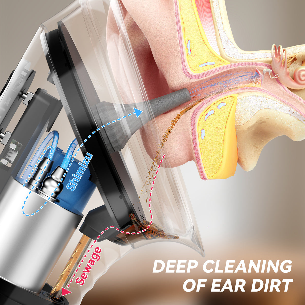 Electric Ear Cleaning System